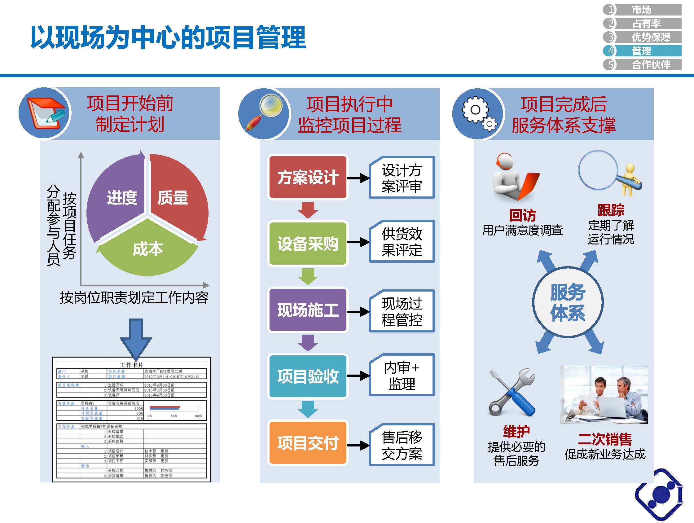 北京安國(guó)水道自控工程技術(shù)有限公司介紹 V1.0中文版_頁(yè)面_10.jpg